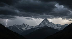 एसिया-प्रशान्तमा सैन्य खर्च