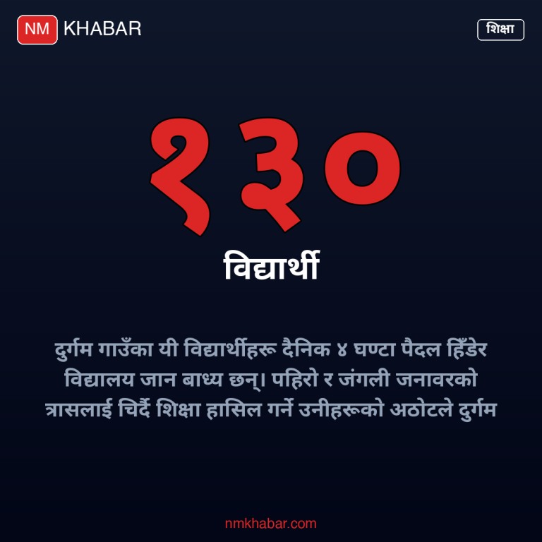विद्यार्थीको पैदल यात्रा
