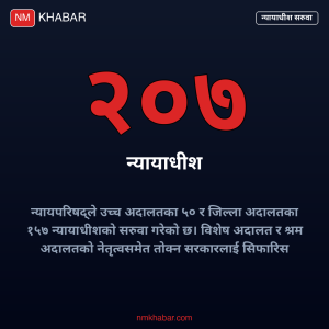 न्यायाधीश सरुवा