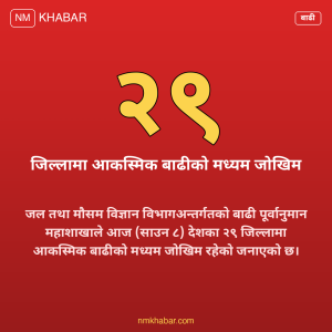 बाढीको जोखिम