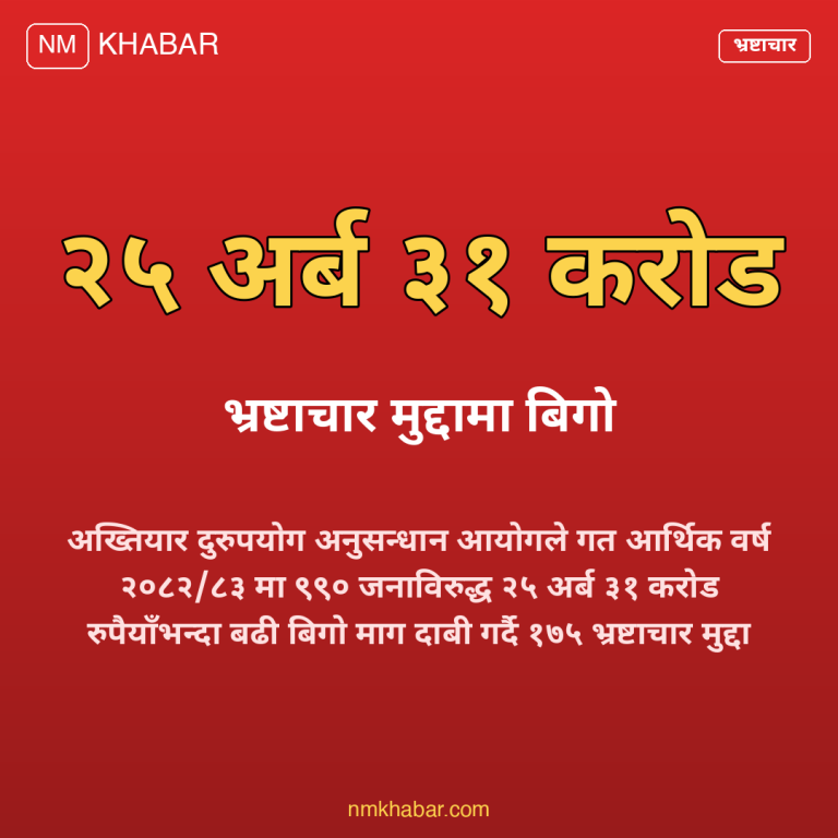 अख्तियारको मुद्दा