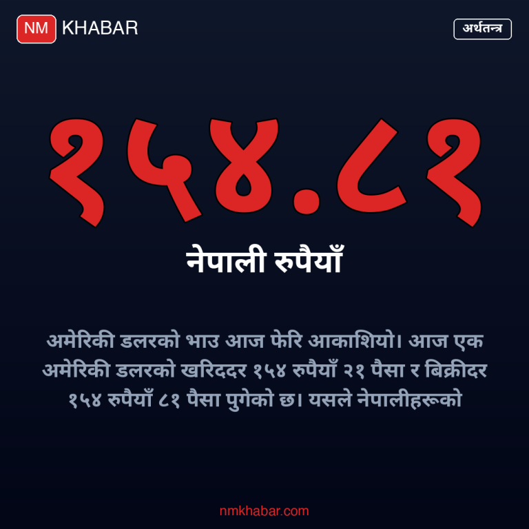 अमेरिकी डलरको मूल्य