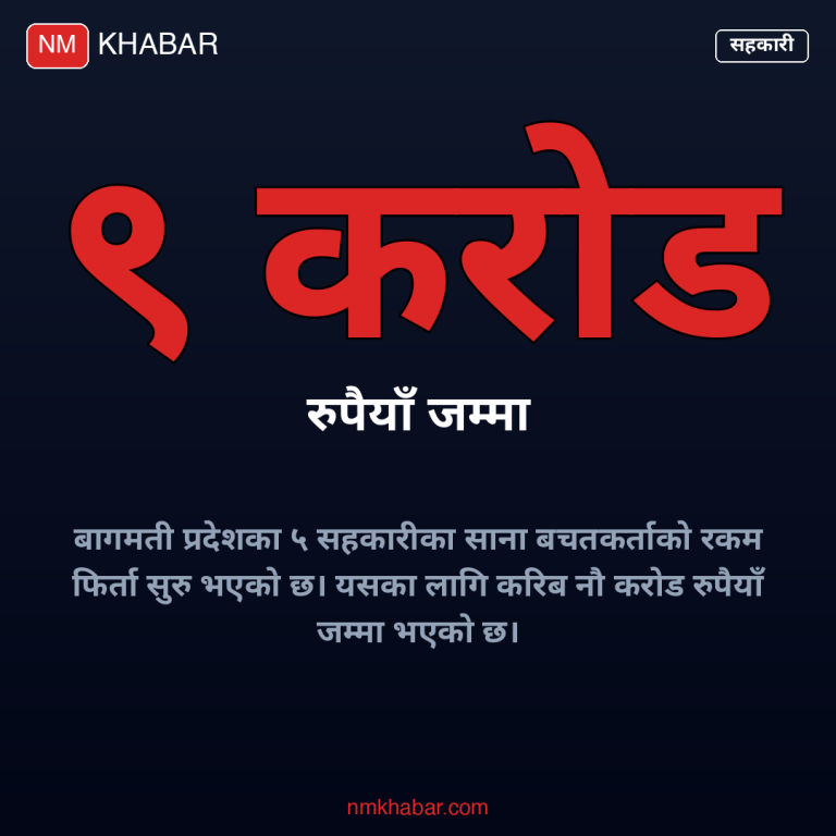 सहकारी बचत फिर्ता