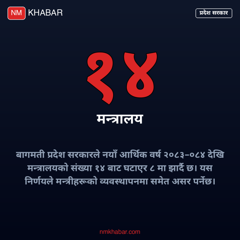 बागमती प्रदेश मन्त्रालय