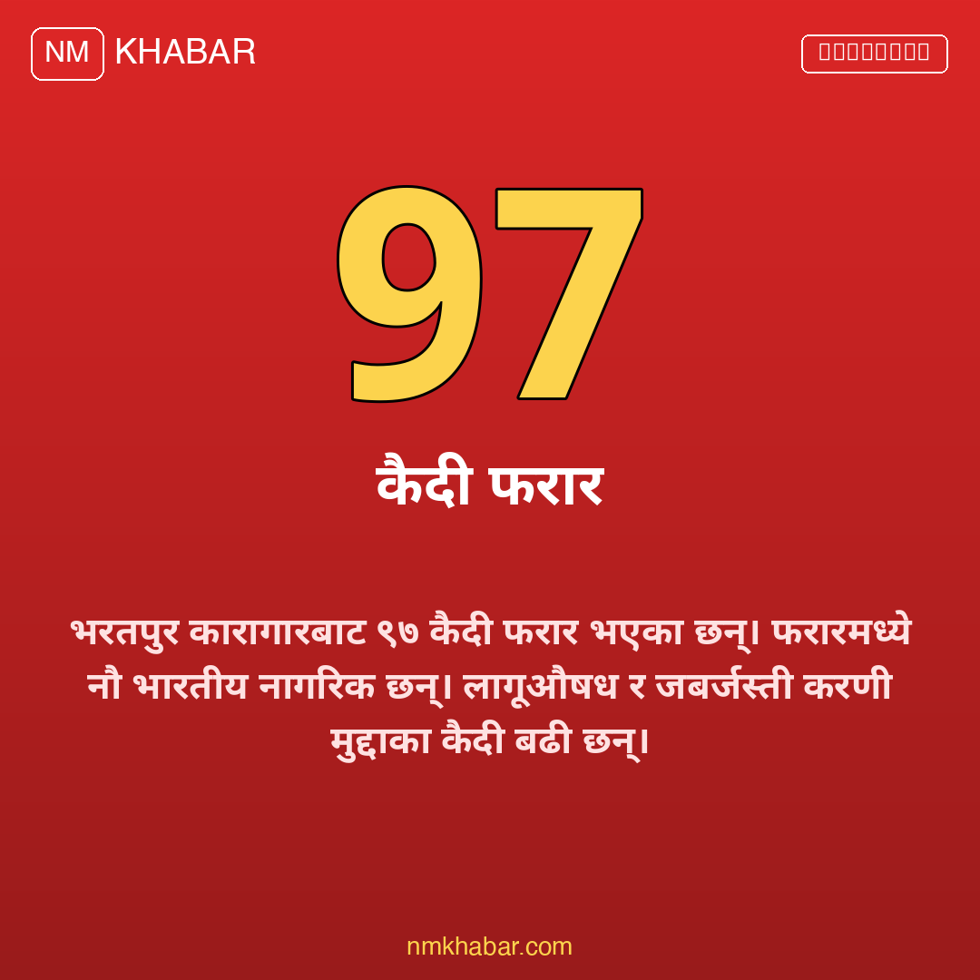 भरतपुर कारागारका फरार कैदी