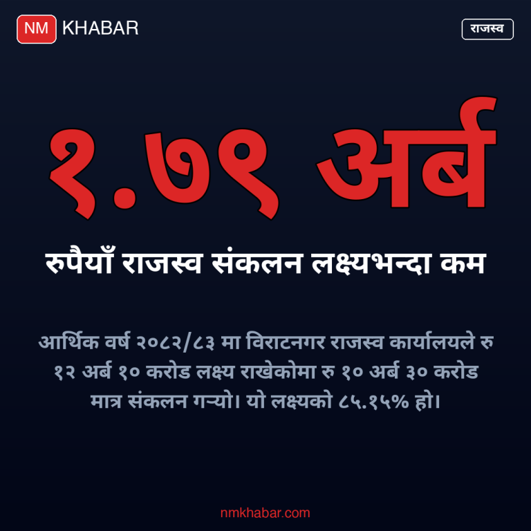 विराटनगर राजस्व सङ्कलन