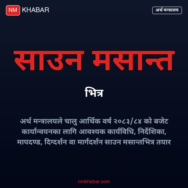 बजेट कार्यान्वयन कार्यविधि