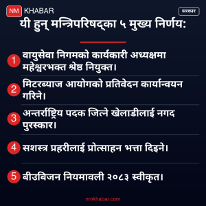मन्त्रिपरिषद्का निर्णय