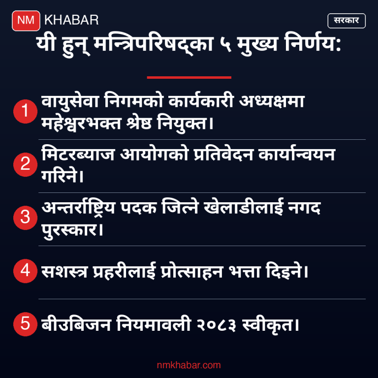 मन्त्रिपरिषद्का निर्णय