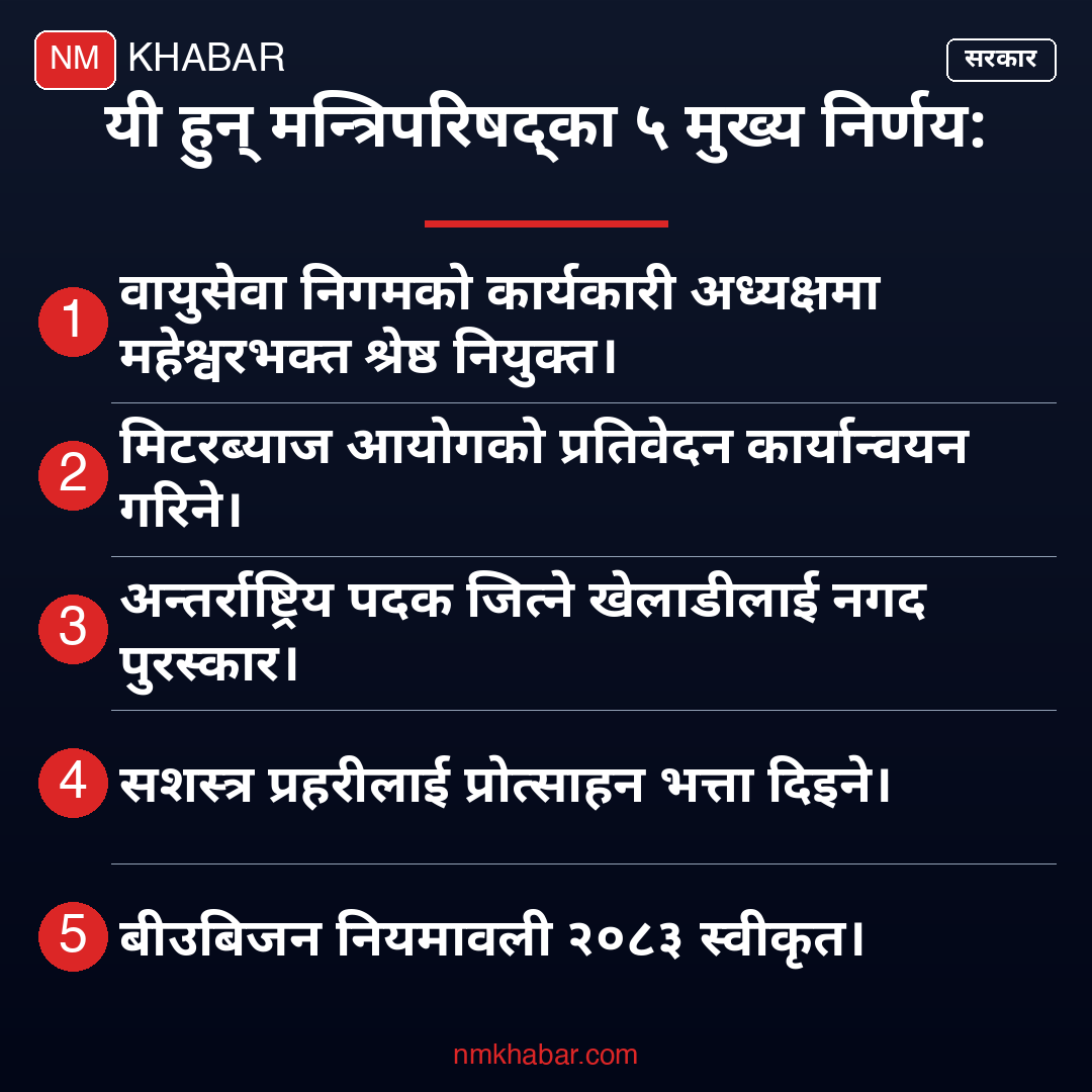 मन्त्रिपरिषद्का निर्णय