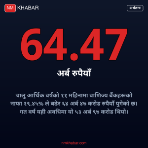 वाणिज्य बैंक नाफा