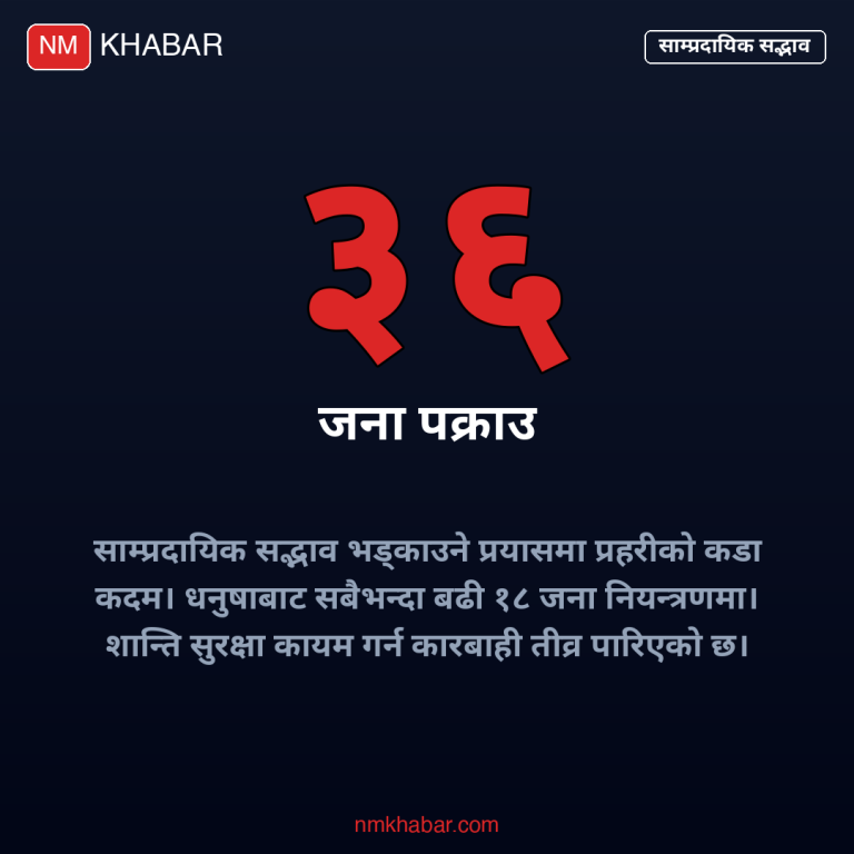 साम्प्रदायिक सद्भाव