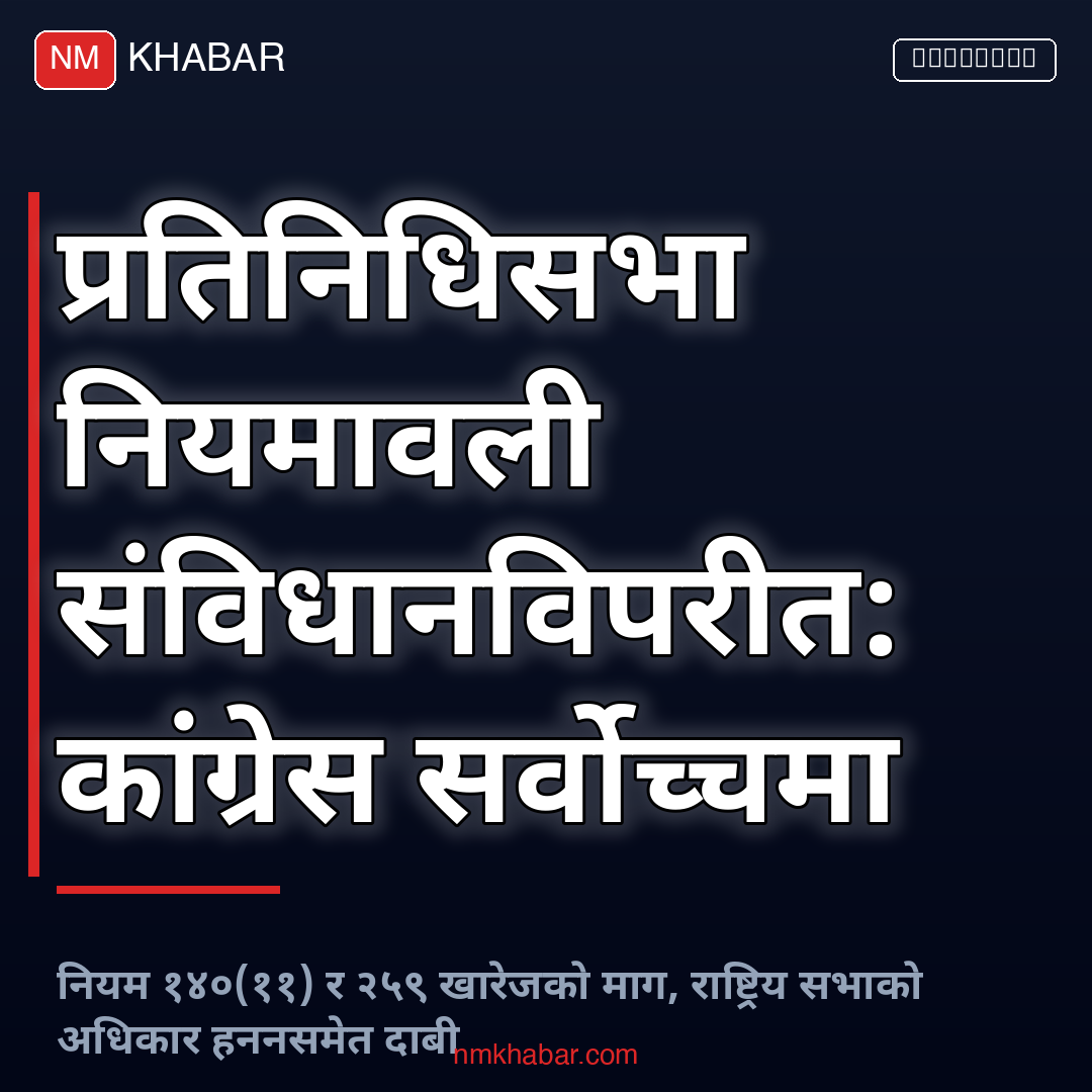 कांग्रेस सर्वोच्च अदालत रिट
