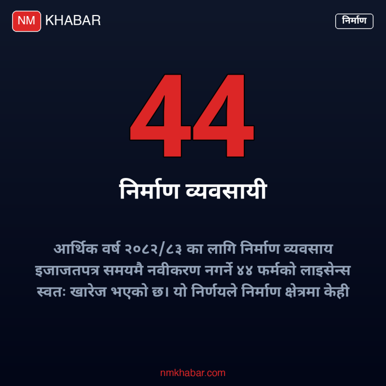 निर्माण व्यवसायी इजाजतपत्र खारेज
