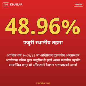 भ्रष्टाचार उजुरी स्थानीय तह