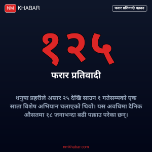 फरार प्रतिवादी पक्राउ