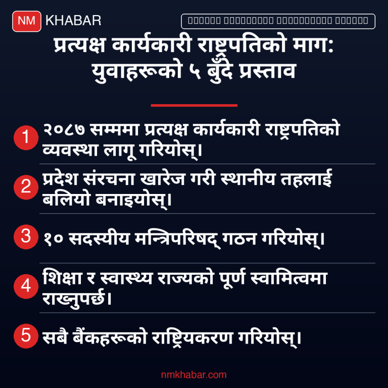 कार्यकारी राष्ट्रपतिको व्यवस्था