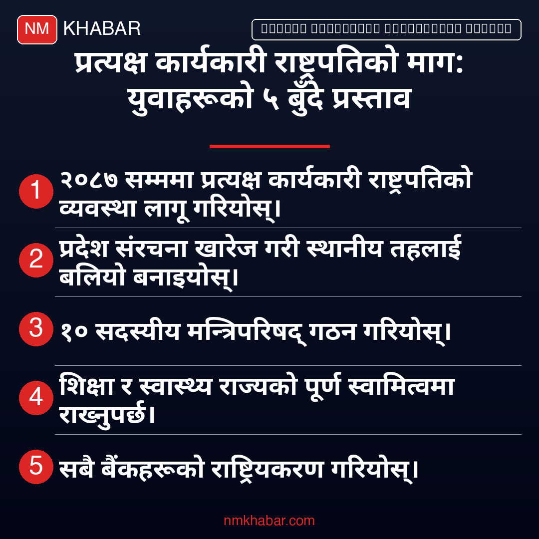 कार्यकारी राष्ट्रपतिको व्यवस्था