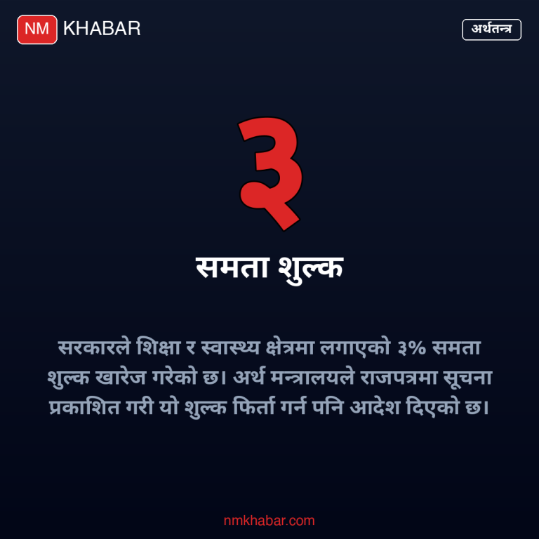 समता शुल्क खारेज