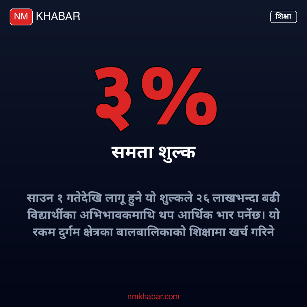 शिक्षामा समता शुल्क