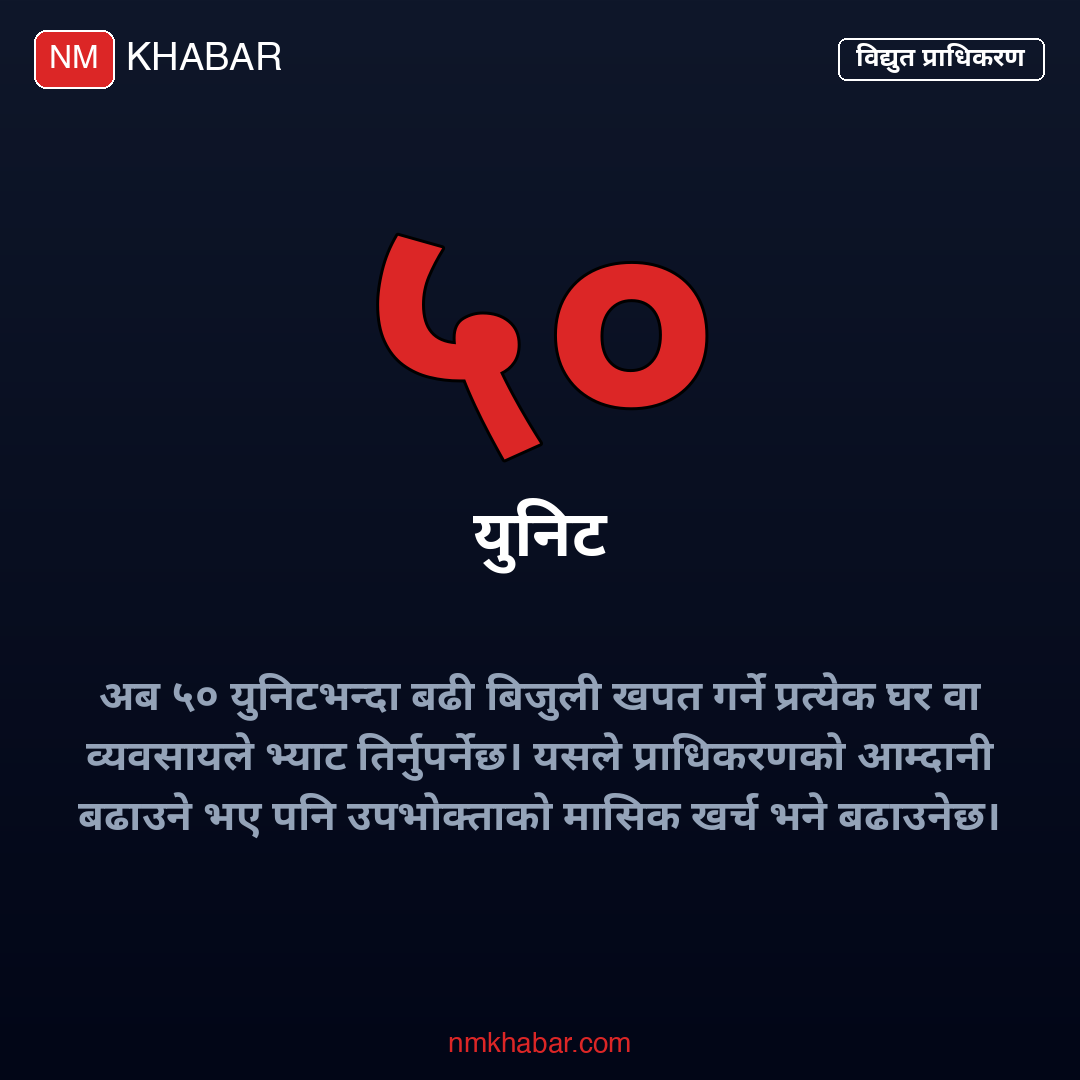 विद्युत प्राधिकरण भ्याट