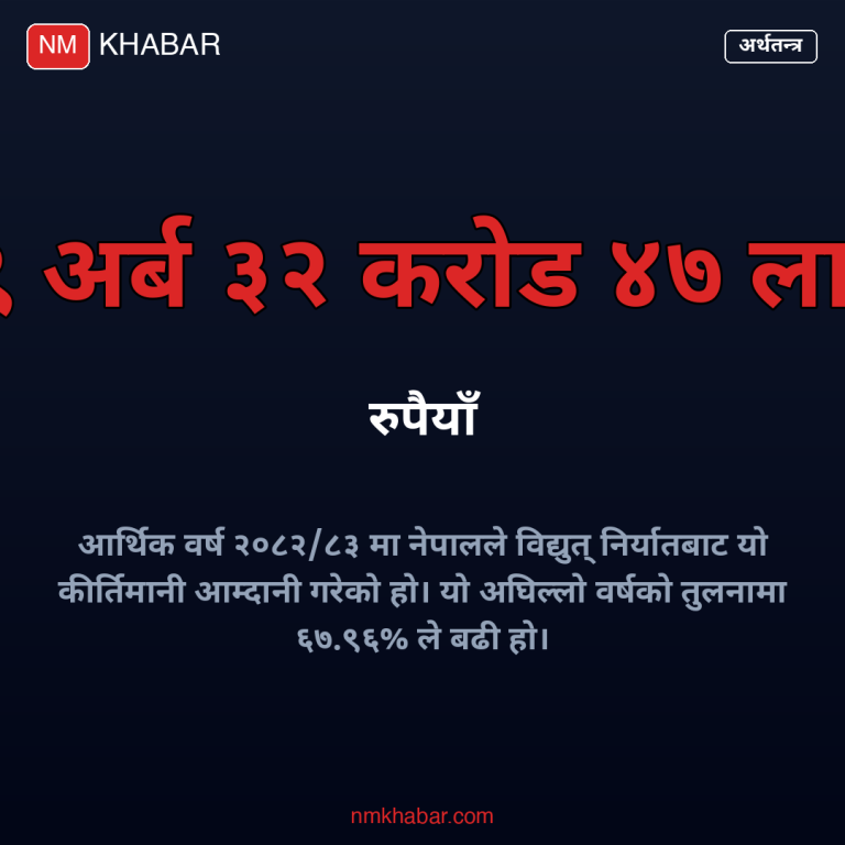 विद्युत् निर्यात आम्दानी