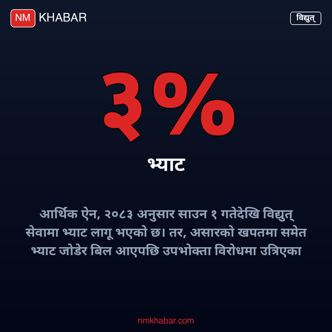 विद्युत् महसुल भ्याट