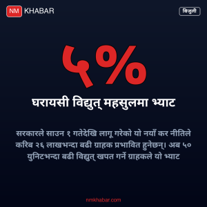 विद्युत भ्याट