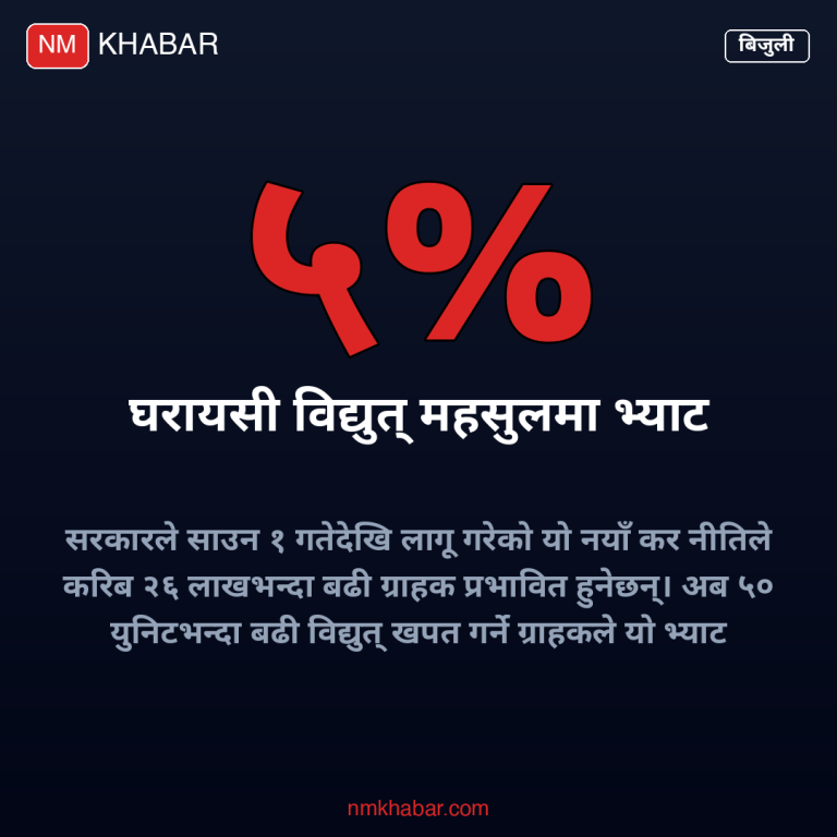 विद्युत भ्याट