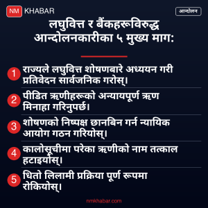 वित्तीय शोषण मार्च