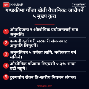 गाँजा खेती, विधेयक पारित, राष्ट्रिय सभा