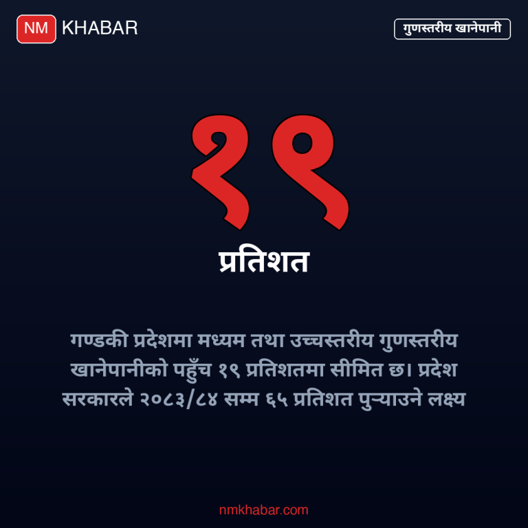 गण्डकी खानेपानी पहुँच