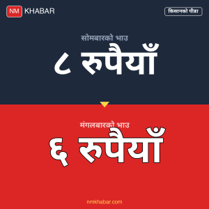 किसान प्रदर्शन गोलभेडा
