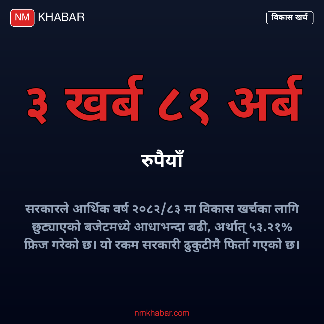 बजेट फ्रिज