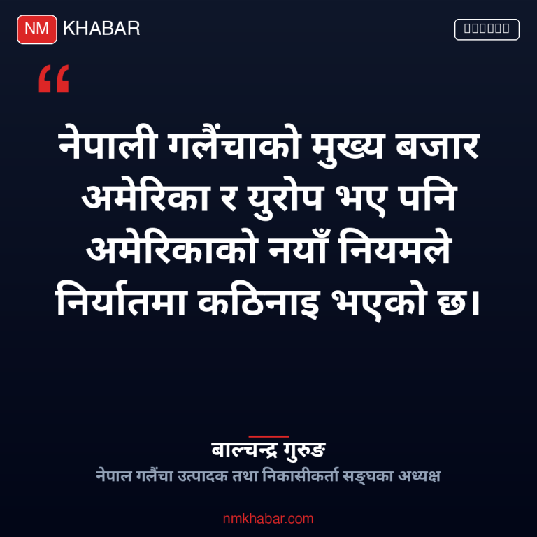 निर्यातजन्य उद्योग समस्या