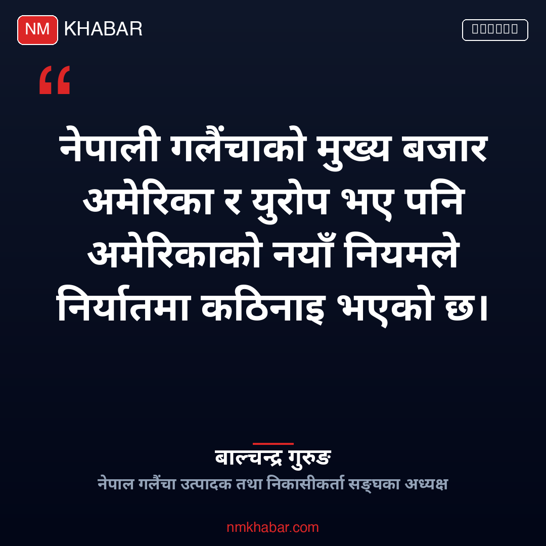 निर्यातजन्य उद्योग समस्या