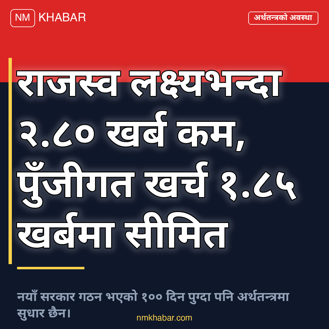 पुँजीगत खर्च राजस्व