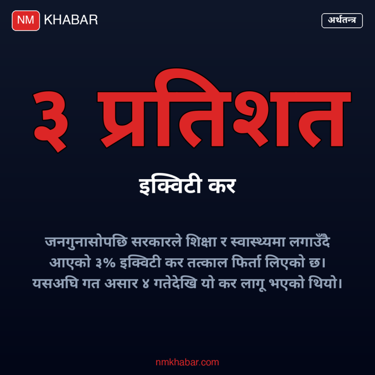 इक्विटी कर हट्यो