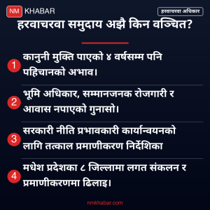 हरवाचरवा समुदायको अधिकार