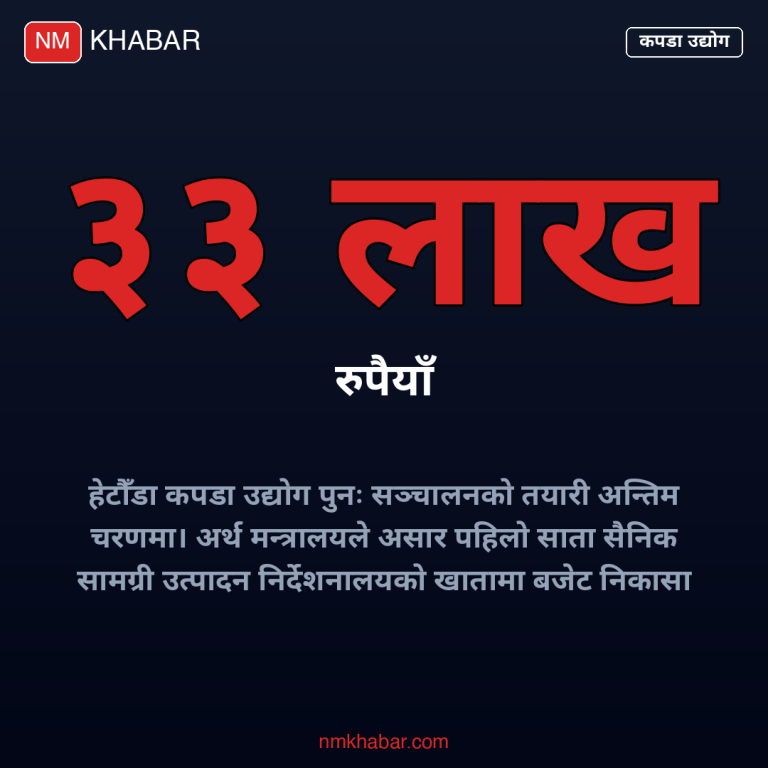 हेटौँडा कपडा उद्योग