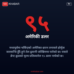 तेल बजार