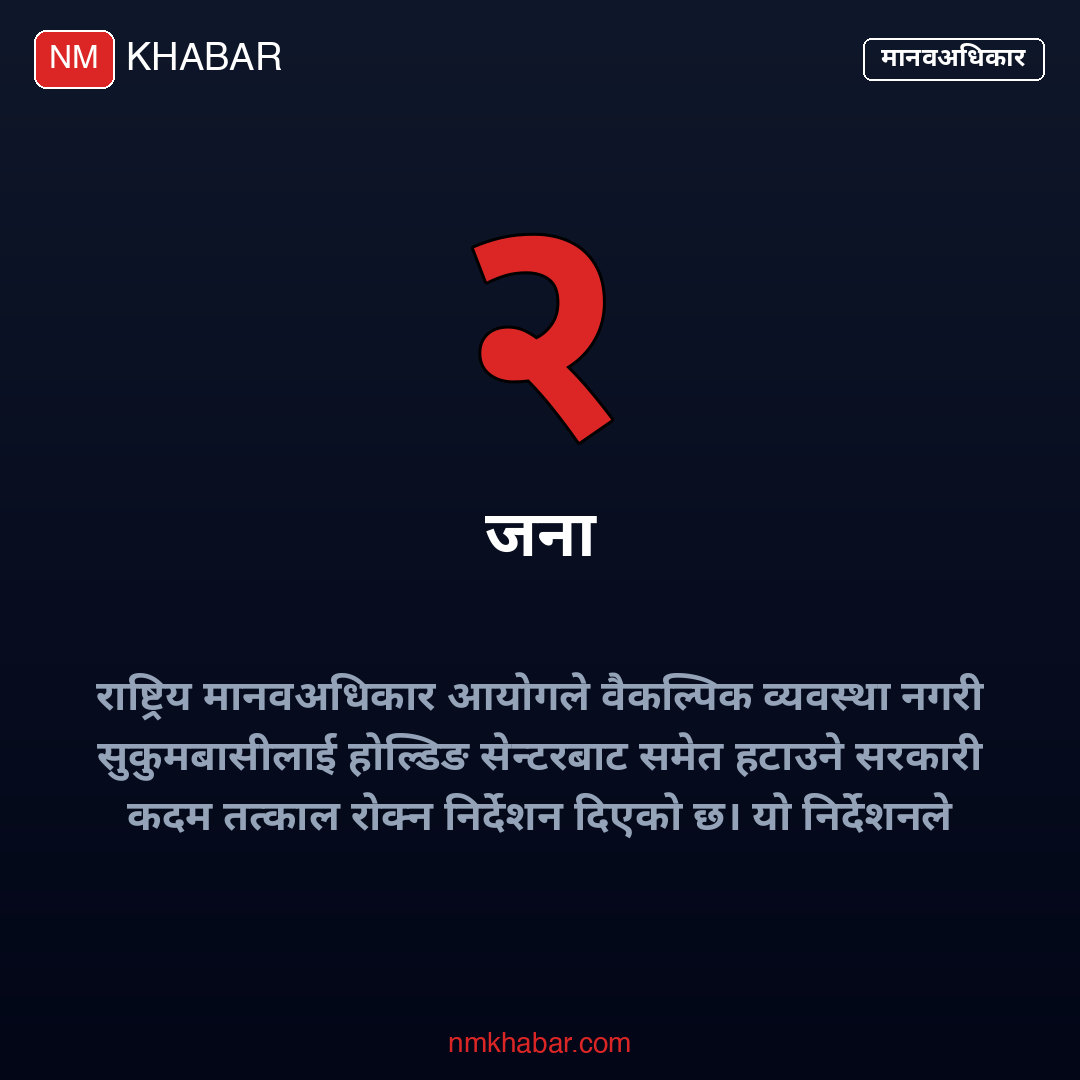 मानवअधिकार आयोग सुकुमबासी