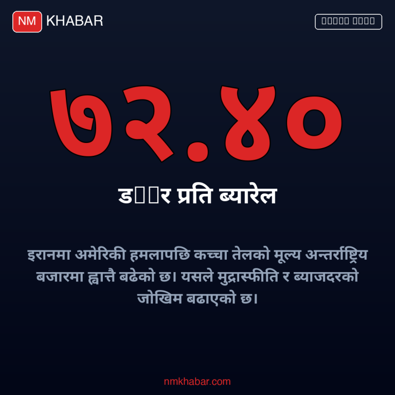 इरान अमेरिका युद्ध, कच्चा तेल मूल्य