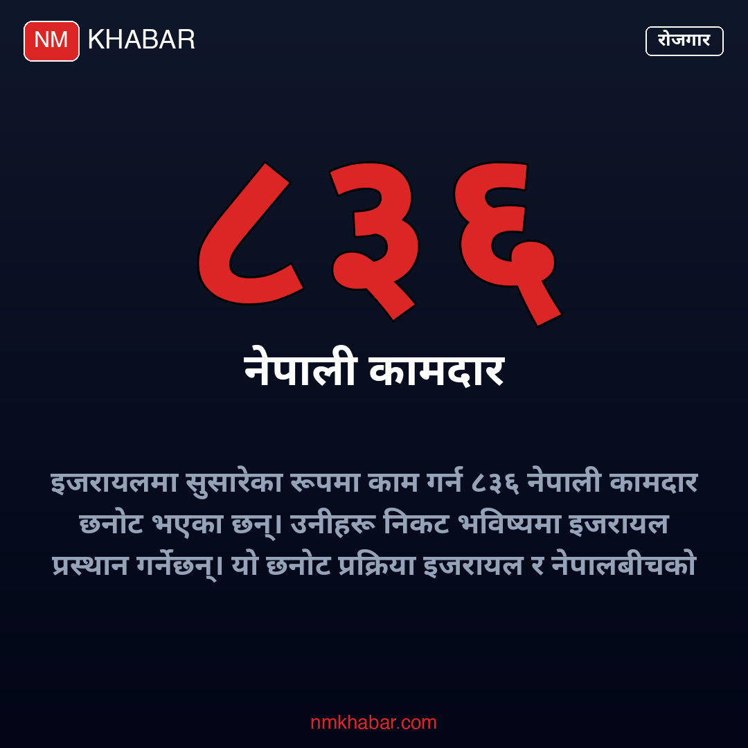 इजरायल नेपाली कामदार