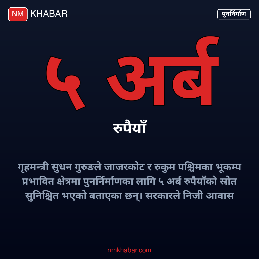 जाजरकोट रुकुम पश्चिम पुनर्निर्माण