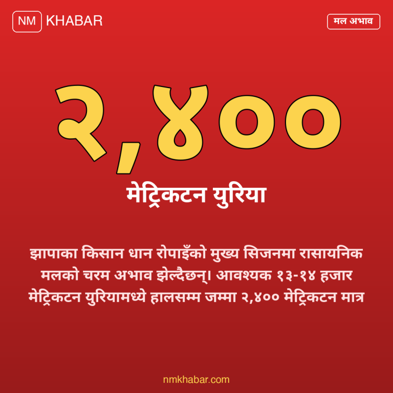 झापा मल अभाव