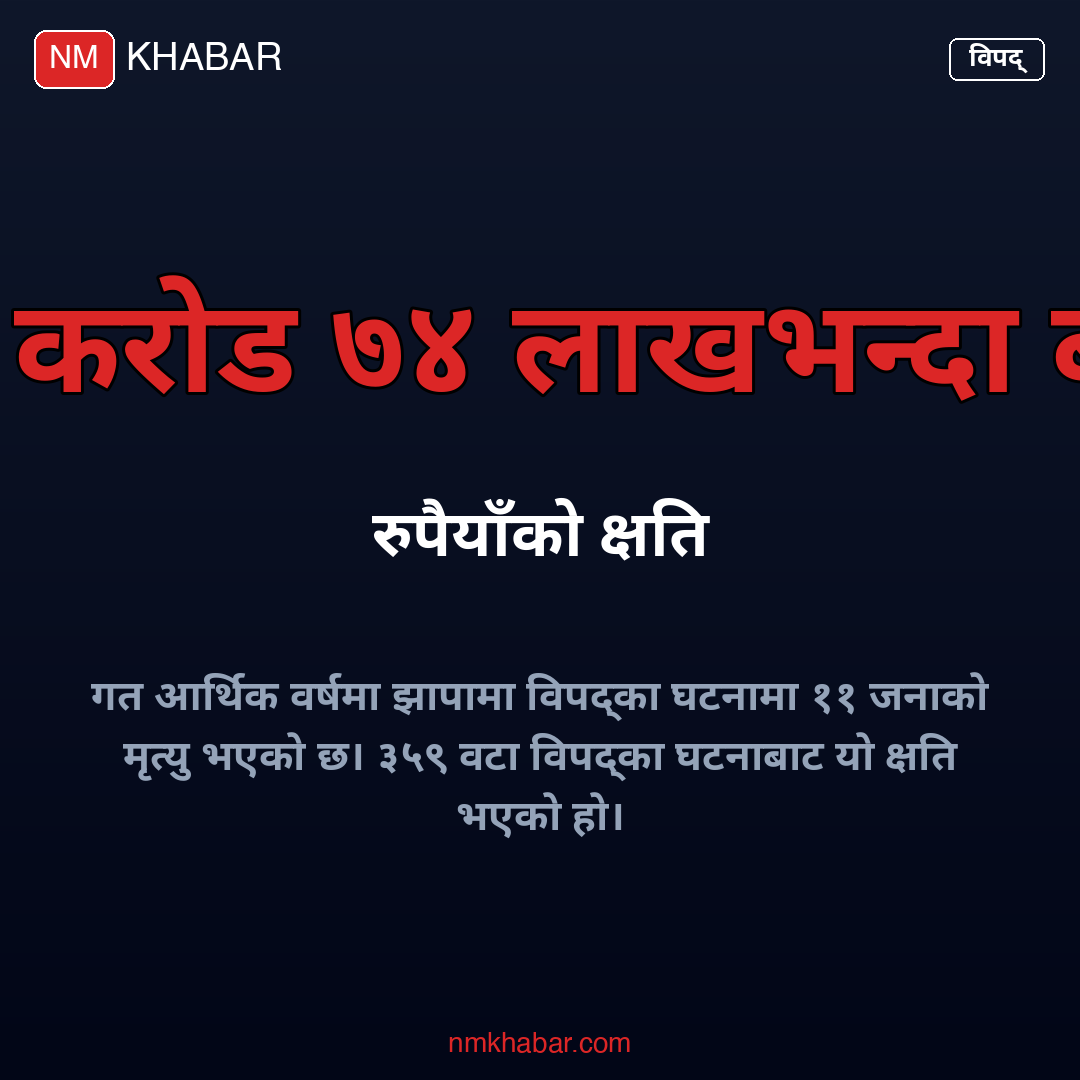 झापा विपद् क्षति