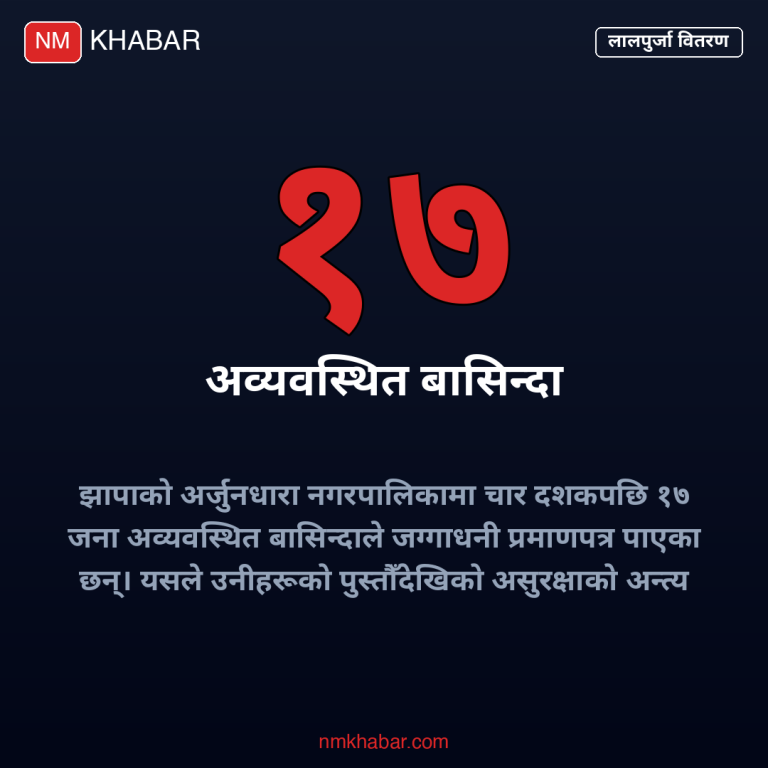 अव्यवस्थित बसोबासी लालपुर्जा