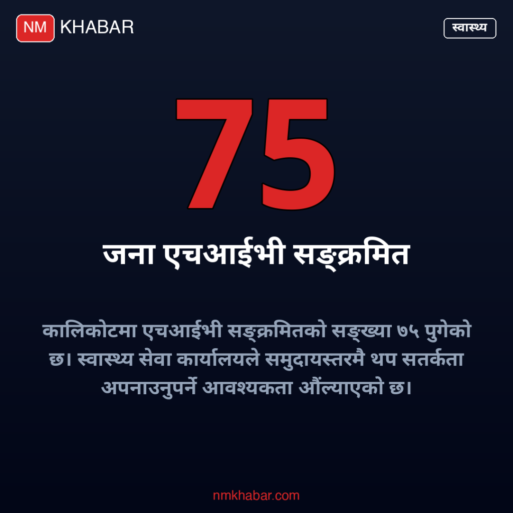 कालिकोट एचआईभी सङ्क्रमित