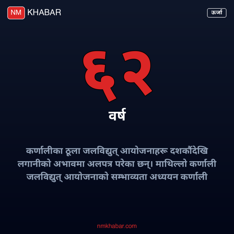 कर्णाली जलविद्युत् आयोजना